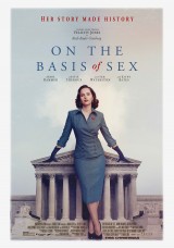 Was ist der richtige Weg, um Analsex zu haben